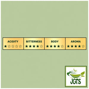 Top Value . Aroma Rich Bitter Blend Drip Coffee - Flavor chart (E)