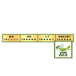 Top Value Aroma Rich Bitter Blend Drip Coffee - Flavor chart aroma rich coffee