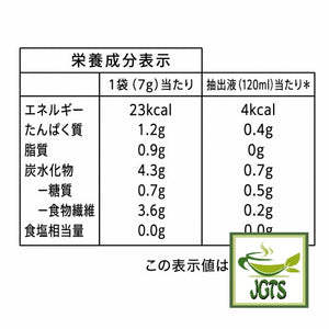Top Value Aroma Rich Bitter Blend Drip Coffee - Nutrition information