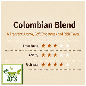 (UCC) - Coffee Exploration One-Drip Coffee Colombian Blend - Coffee flavor chart