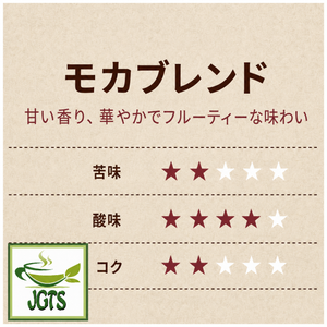 (UCC) - Coffee Exploration One-Drip Coffee Mocha Blend - Coffee flavor chart