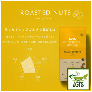 (UCC) - GOLD SPECIAL PREMIUM Ground Coffee Roasted Nuts - Coffee flavor graph