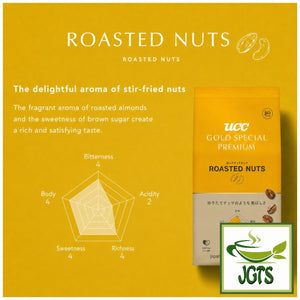 (UCC) - GOLD SPECIAL PREMIUM Ground Coffee Roasted Nuts - Coffee flavor graph (E)