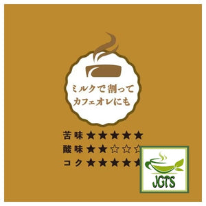 (UCC) Artisan's Coffee Bitter Classic Blend Ground Coffee - Coffee Flavor chart