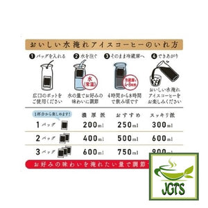 (UCC) Artisan's Coffee Cold Brewed Iced Coffee Bags - Instructions to cold brew coffee