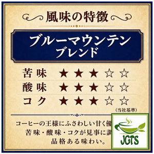 (UCC) Coffee Exploration Blue Mountain Blend Ground Coffee - Flavor chart Japanese