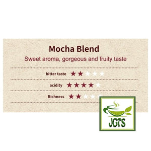 (UCC) Coffee Exploration One-Drip Coffee Mocha Blend - Flavor chart