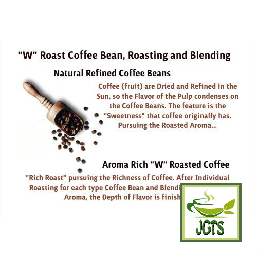(UCC) Craftsman's Sweet Aroma Rich Blend Ground Coffee (Large) - W Roast Coffee Bean Method