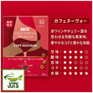 (UCC) GOLD SPECIAL PREMIUM One-Drip Coffee Cafe Nouveau (Limited Time Offer) - Coffee flavor chart