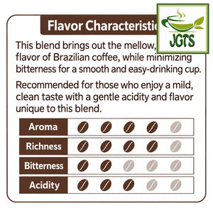 (Yamamoto Coffee) Drip Coffee Everyday Blend - Coffee blend flavor chart (E)