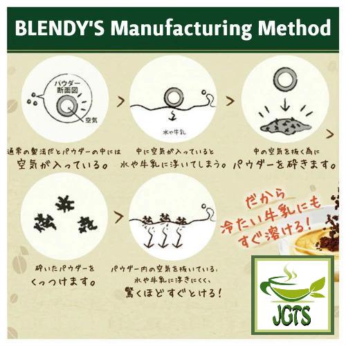(AGF) Blendy Espresso Instant Coffee - Blendy's manufacturing method