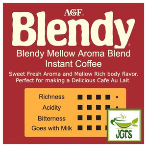 (AGF) Blendy Mellow Aroma Blend Instant Coffee - Flavor chart English