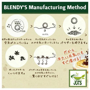 (AGF) Blendy Regular Mellow Rich Instant Coffee (80 grams, Jar) Blendy's Secret Manufacturing Method
