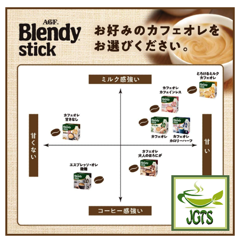(AGF) Blendy Stick Cafe Au Lait (Original) Instant Coffee 8 Sticks - AGF Blendy Series Coffee Product Flavor Chart