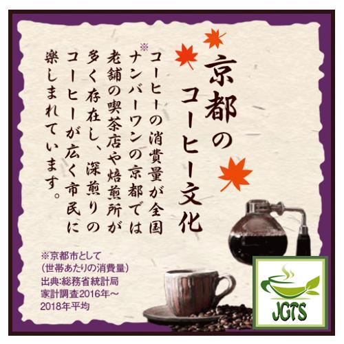 Kataoka Drip Coffee Mon Cafe Kyoto Blend (10 Pack) Ground Coffee (75 grams) Famous Kyoto flavor coffee from Japan
