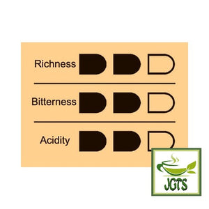 Key Coffee Special Blend Instant Coffee Flavor chart English