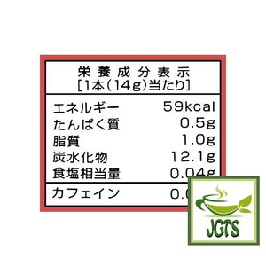 Nittoh Nigiwai Tohoku Royal Milk Tea Apple - Nutrition information