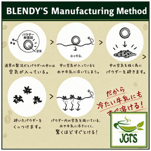 AGF Blendy Personal Instant Coffee -  Blendy's Secret Manufacturing Method