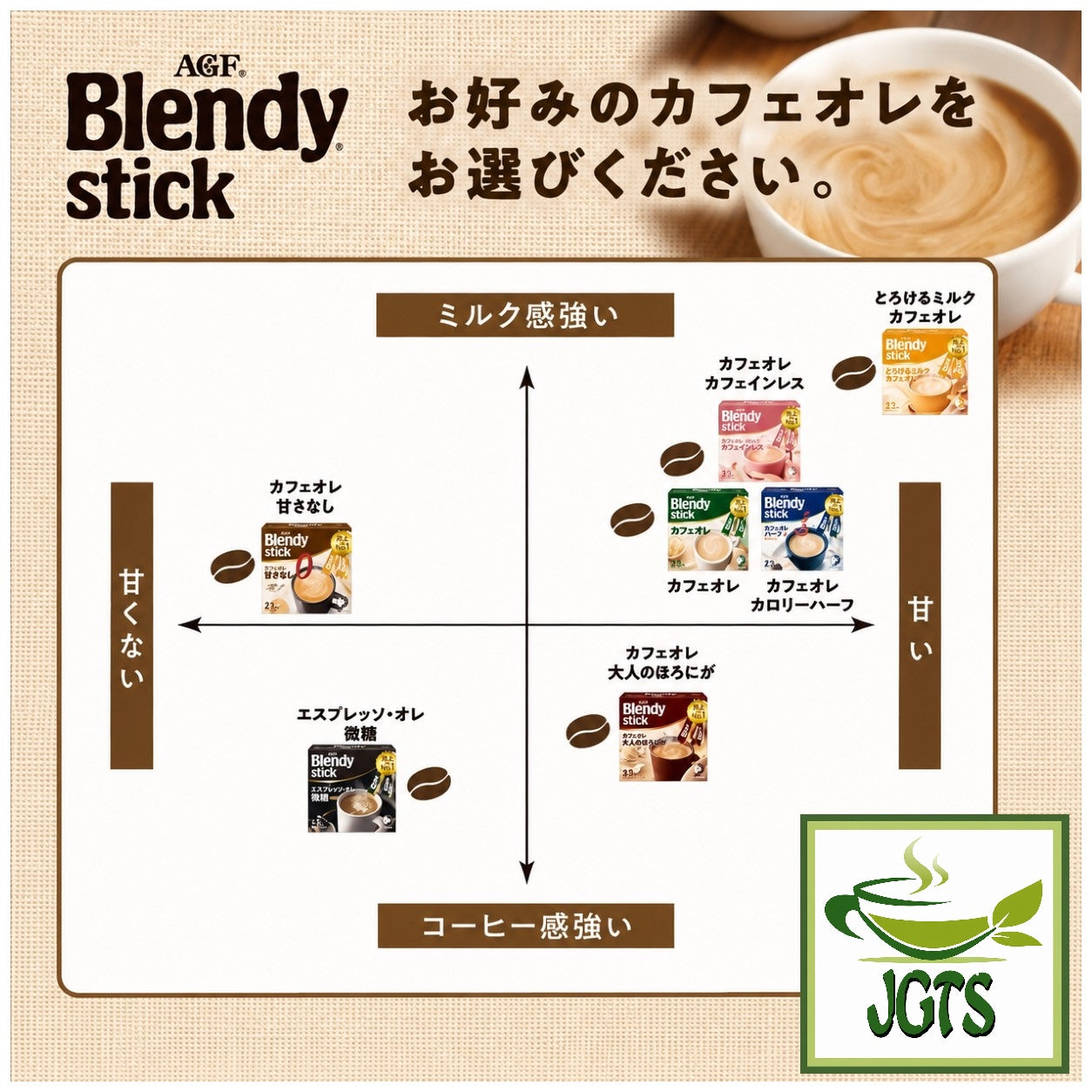 AGF Blendy Stick Espresso Au Lait Instant Coffee 8 Sticks - Product Flavor Chart