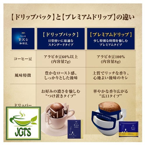 AGF Luxurious Coffee Shop Premium Drip Decaffeinated - compare regular drip and premium drip