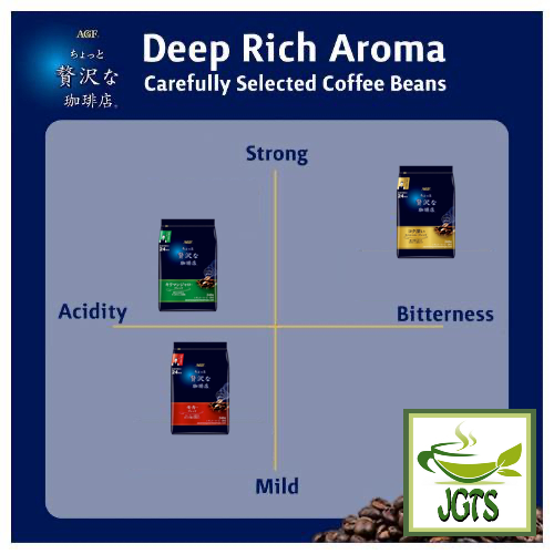 AGF Slightly Luxurious Coffee Shop Kilimanjaro Blend Ground Coffee - Three Maxim Series Coffee Types