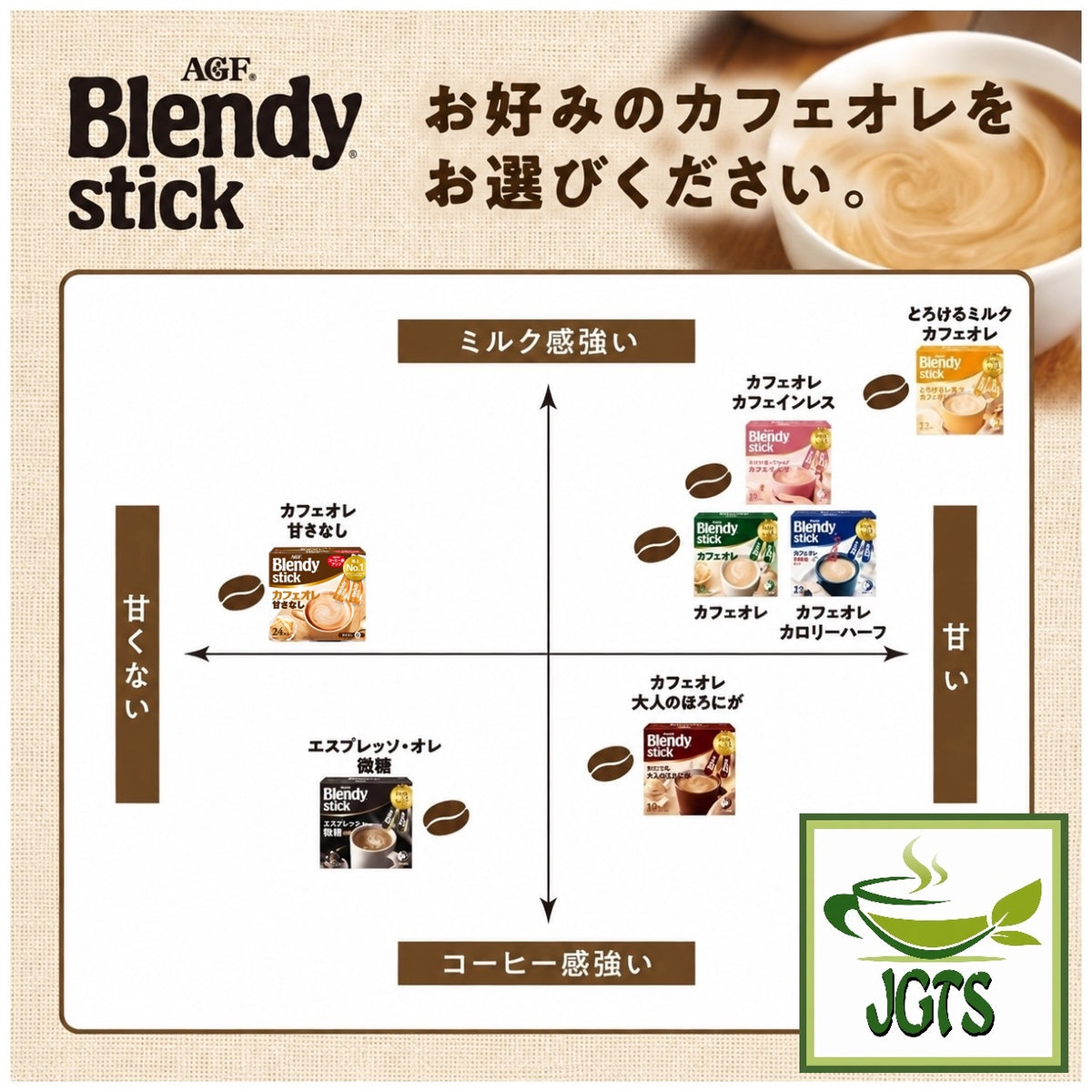 (AGF) - Blendy Stick Cafe Au Lait (No Sugar) Instant Coffee 24 Sticks - Coffee product Flavor Chart