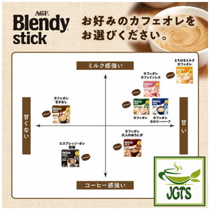 (AGF) - Blendy Stick Cocoa Au Lait Instant Cocoa 18 Sticks  - Product Flavor Chart