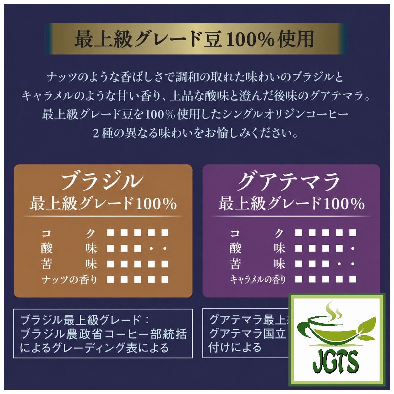 (AGF) - Luxurious Coffee Shop Premium Assortment Instant Coffee - Flavor chart