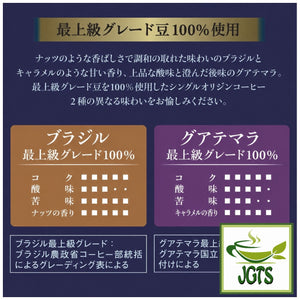 (AGF) - Luxurious Coffee Shop Premium Assortment Instant Coffee - Flavor chart