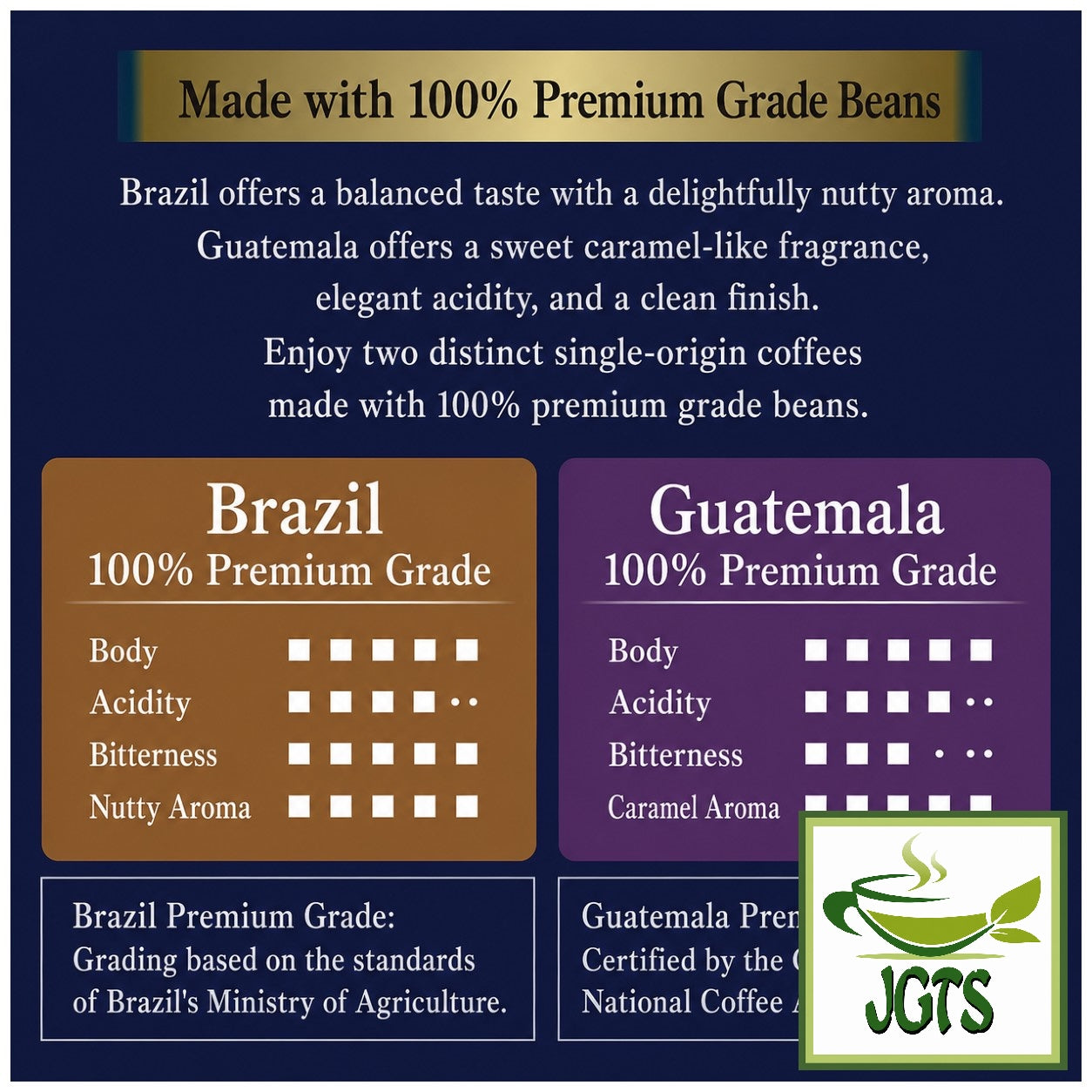 (AGF) - Luxurious Coffee Shop Premium Assortment Instant Coffee - Flavor chart (E)