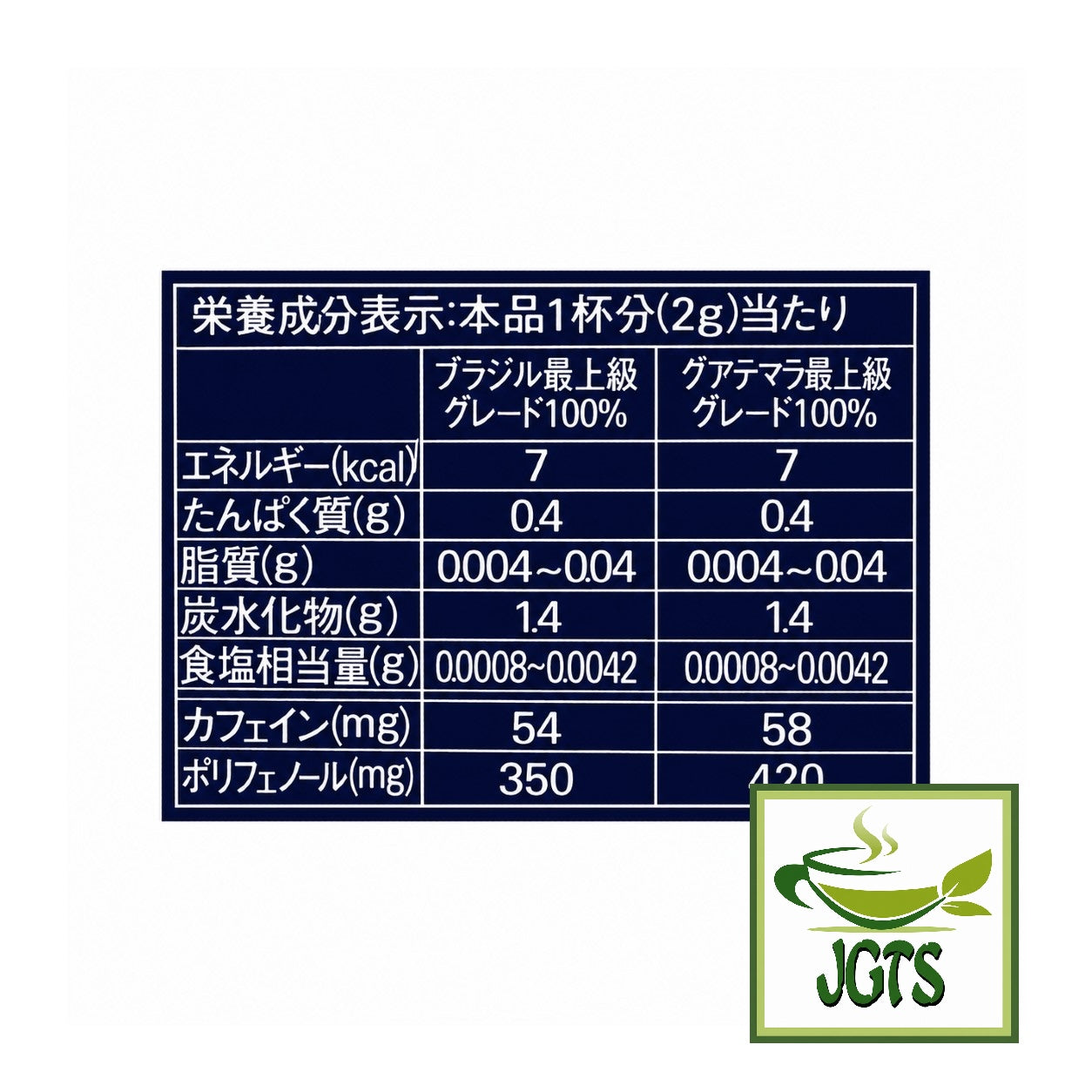 (AGF) - Luxurious Coffee Shop Premium Assortment Instant Coffee - Nutrition information
