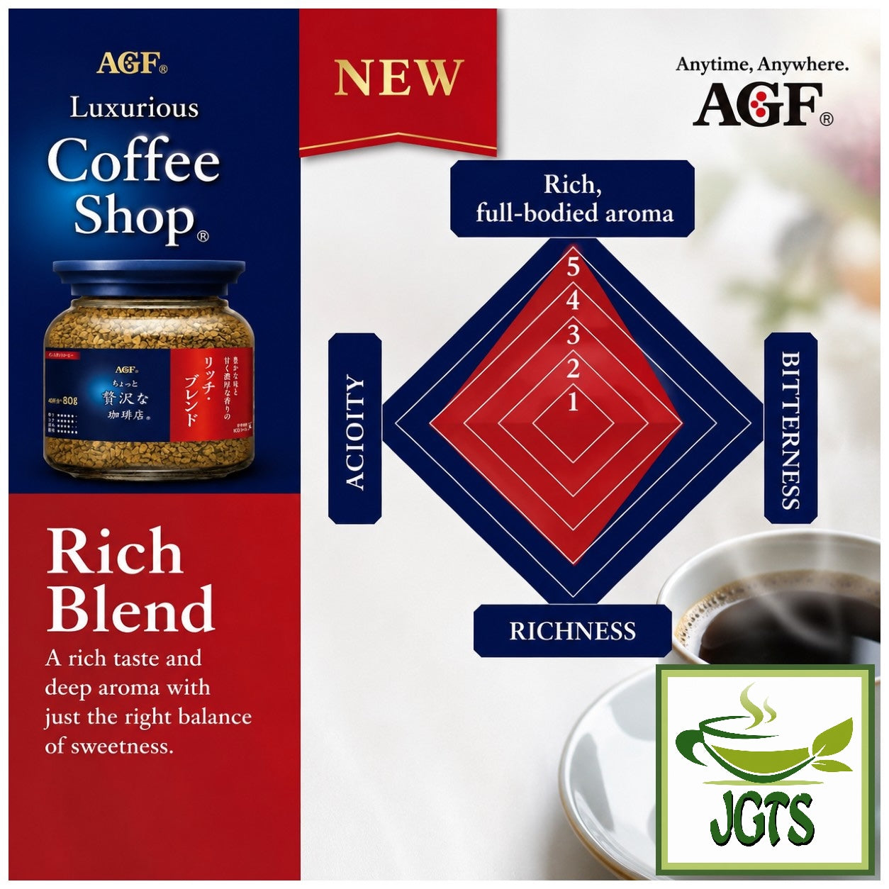 (AGF) - Luxurious Coffee Shop Rich Blend Instant Coffee (Jar) - Flavor graph (E)