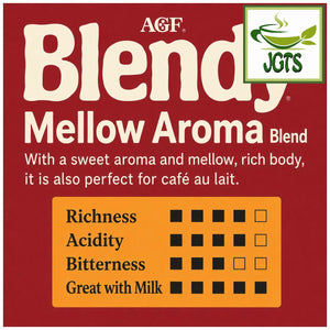 (AGF) . Blendy Mellow Aroma Blend Instant Coffee - Flavor chart English