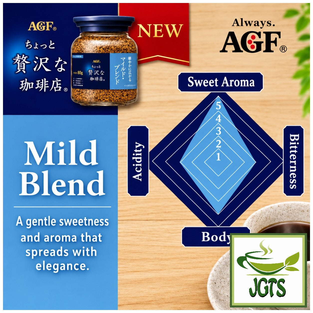 (AGF) . Luxurious Coffee Shop Mild Blend Instant Coffee (Jar) - Coffee Flavor chart (E)