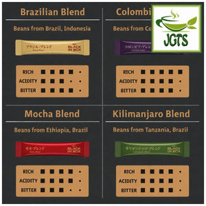 (AGF) Black In Box Assortment (Black) Instant Coffee - Flavor Chart (E)
