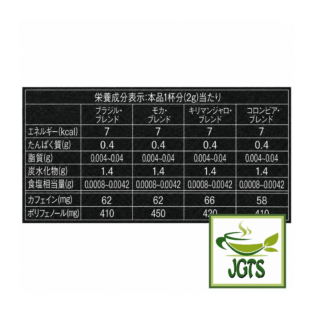 (AGF) Black In Box Assortment (Black) Instant Coffee - Nutrition information