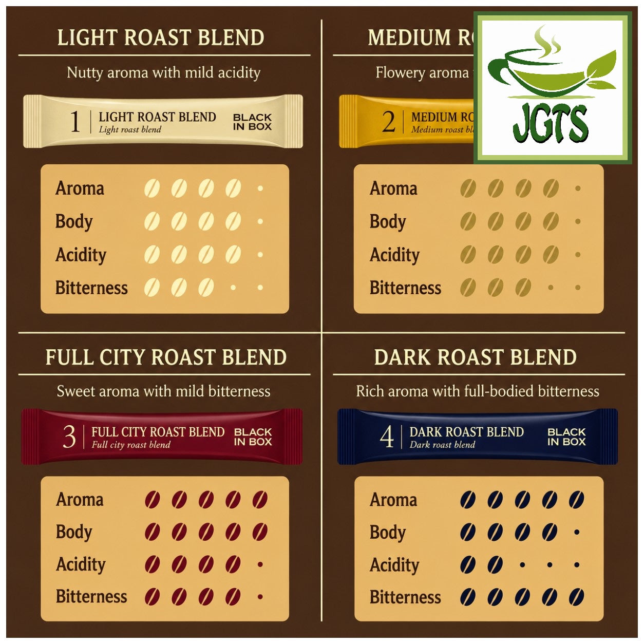 (AGF) Black In Box Assortment (Roast) Instant Coffee - Four Delicious Roasted Coffee Bean Flavors (E)