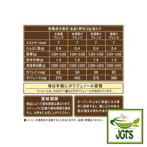 (AGF) Black In Box Assortment (Roast) Instant Coffee - Nutrition information