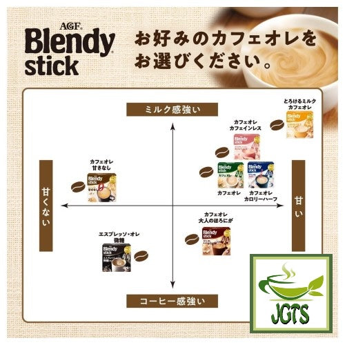 (AGF) Blendy Stick Cafe Au Lait (Original) Instant Coffee 24 sticks - AGF Blendy Series Coffee Product Flavor Chart