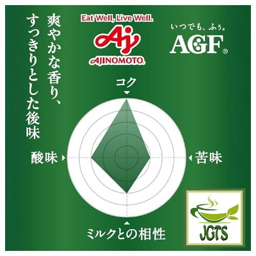 (AGF) Luxurious Coffee Shop Kilimanjaro Blend Ground Coffee - Flavor graph