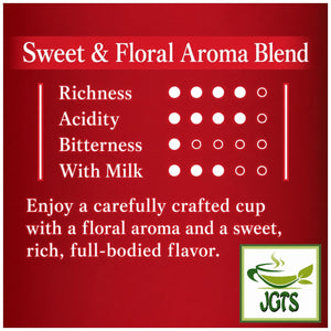 (AGF) ~ Luxurious Coffee Shop Mocha Blend Ground Coffee - Flavor chart (E)