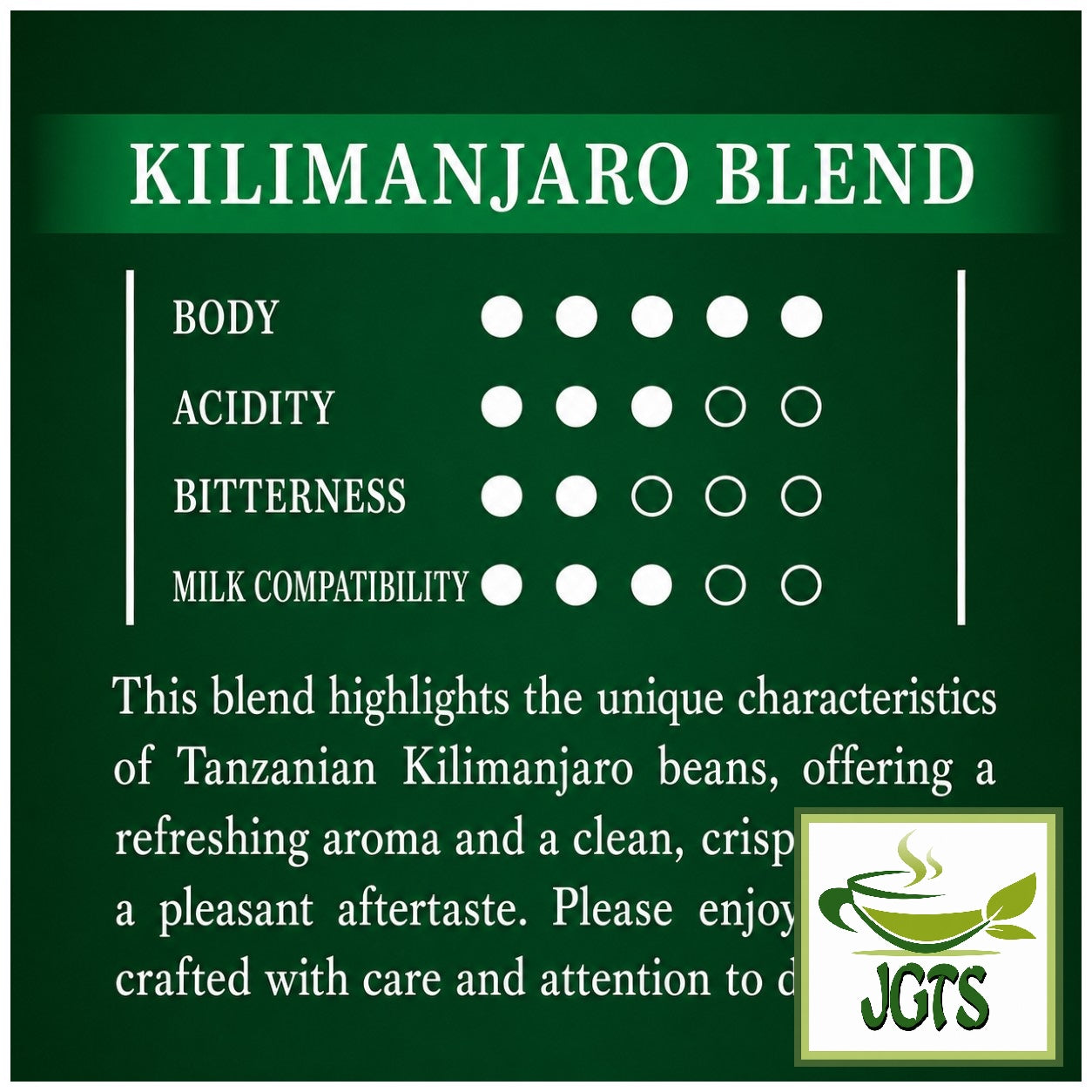 (AGF) ~ Luxurious Coffee Shop Mocha Blend Ground Coffee - Flavor chart (E)