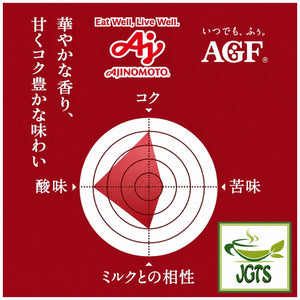 (AGF) ~ Luxurious Coffee Shop Mocha Blend Ground Coffee - Flavor graph