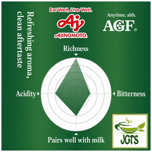 (AGF) ~ Luxurious Coffee Shop Mocha Blend Ground Coffee - Flavor graph (E)