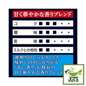 AGF ~ Luxurious Coffee Shop Mocha Blend (8 Pack) - Flavor chart