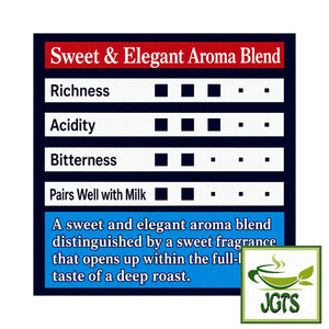 AGF ~ Luxurious Coffee Shop Mocha Blend (8 Pack) - Flavor chart (E)