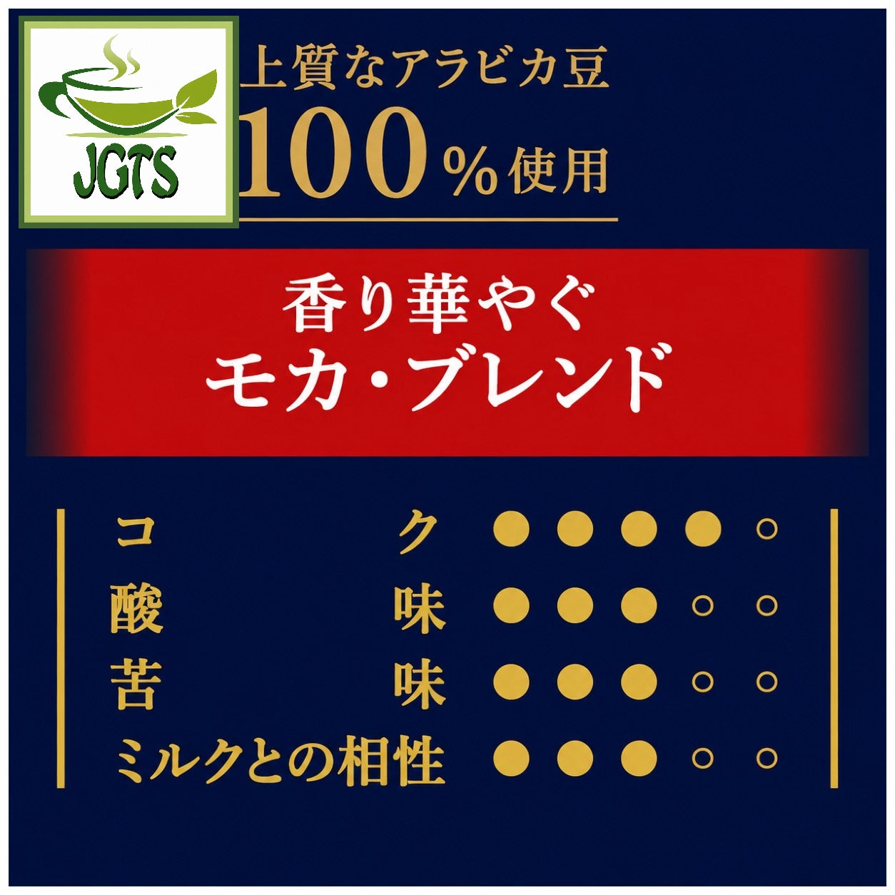AGF ~ Luxurious Coffee Shop Premium Drip Fragrant Mocha Blend - Flavor chart