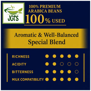 AGF ~ Luxurious Coffee Shop Premium Drip Special Blend - Flavor chart (E)