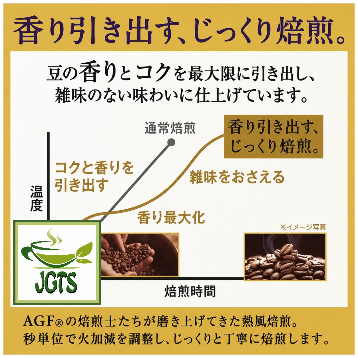 AGF ~ Luxurious Coffee Shop Premium Drip Special Blend - Slow roasting method