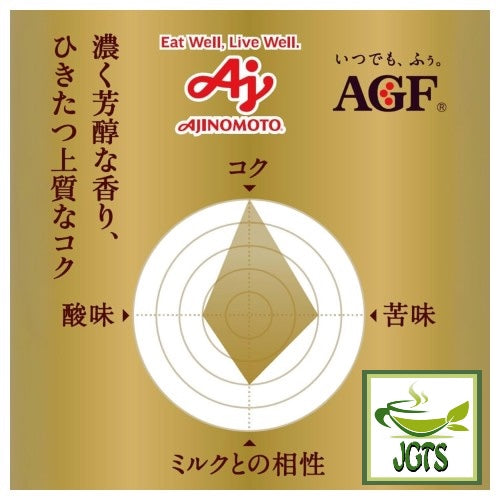 (AGF) Luxurious Coffee Shop Special Blend Ground Coffee - Flavor graph